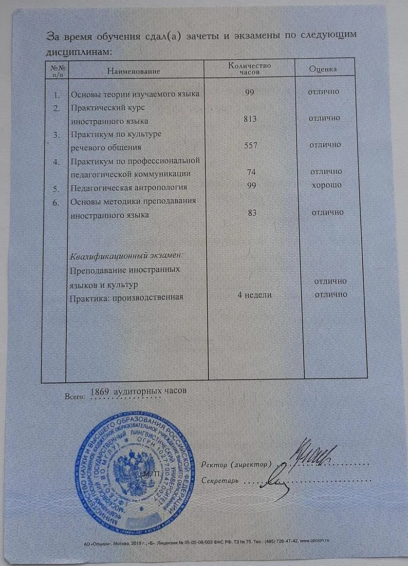 Приложение к диплому о высшем профессиональном образовании 