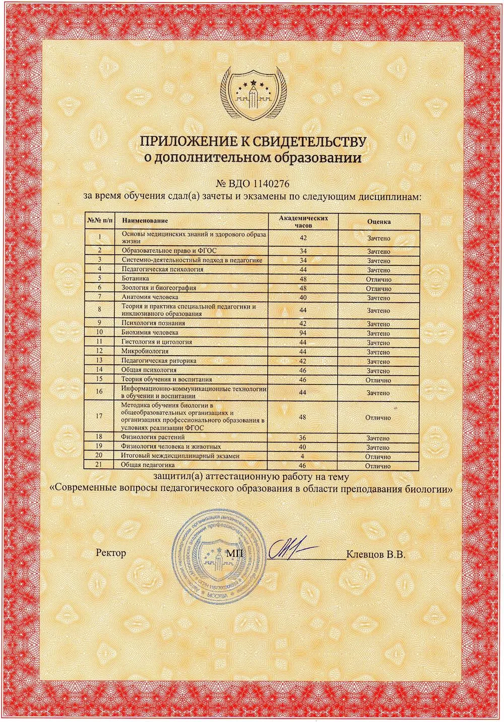 АНО ДПО «Московская академия профессиональных компетенций»,"Педагогическое образование: Биология в общеобразовательных организациях и организациях профессионального образования" (910 ак.ч.), 2021–2022 гг.