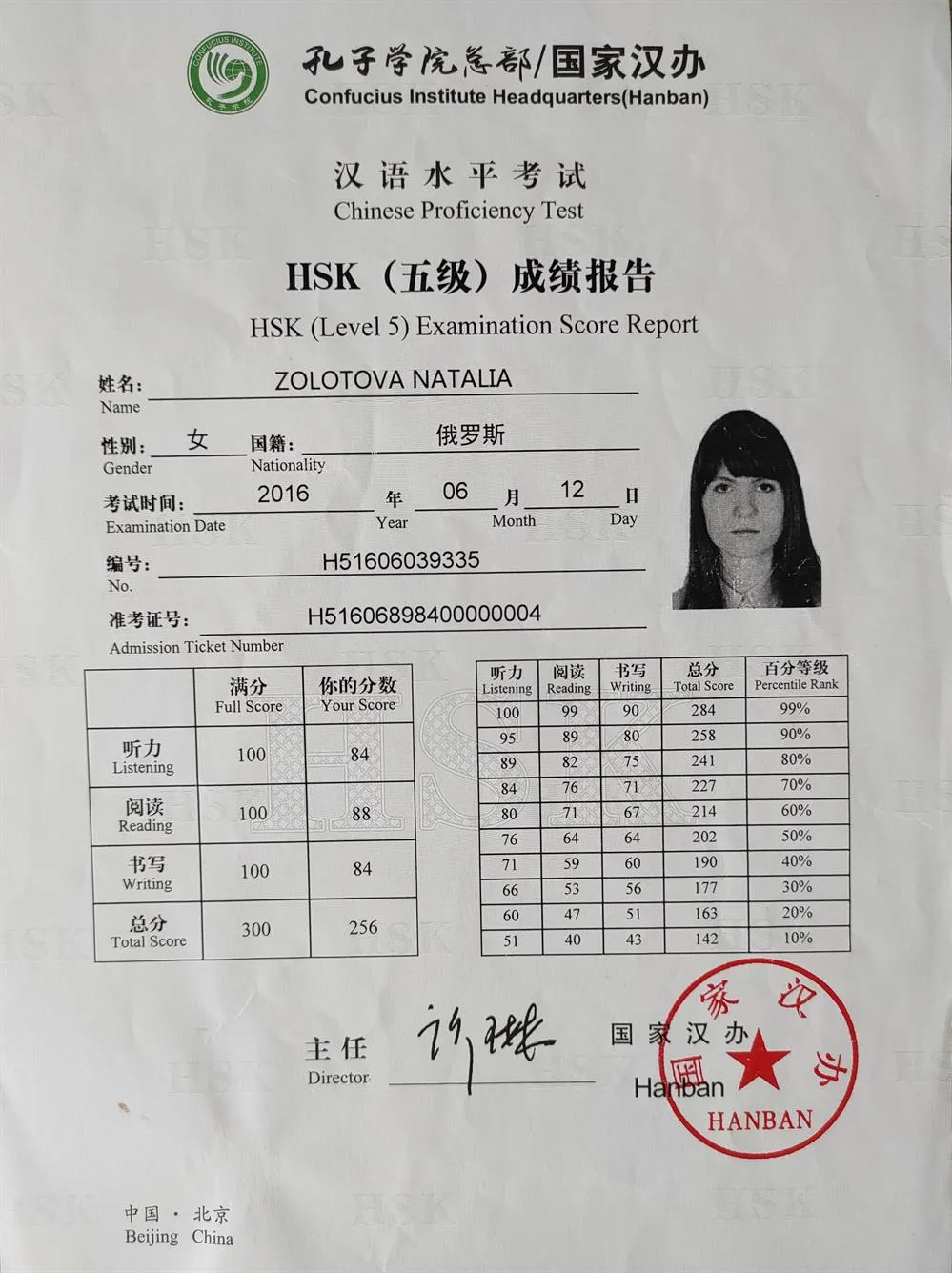 HSK 5