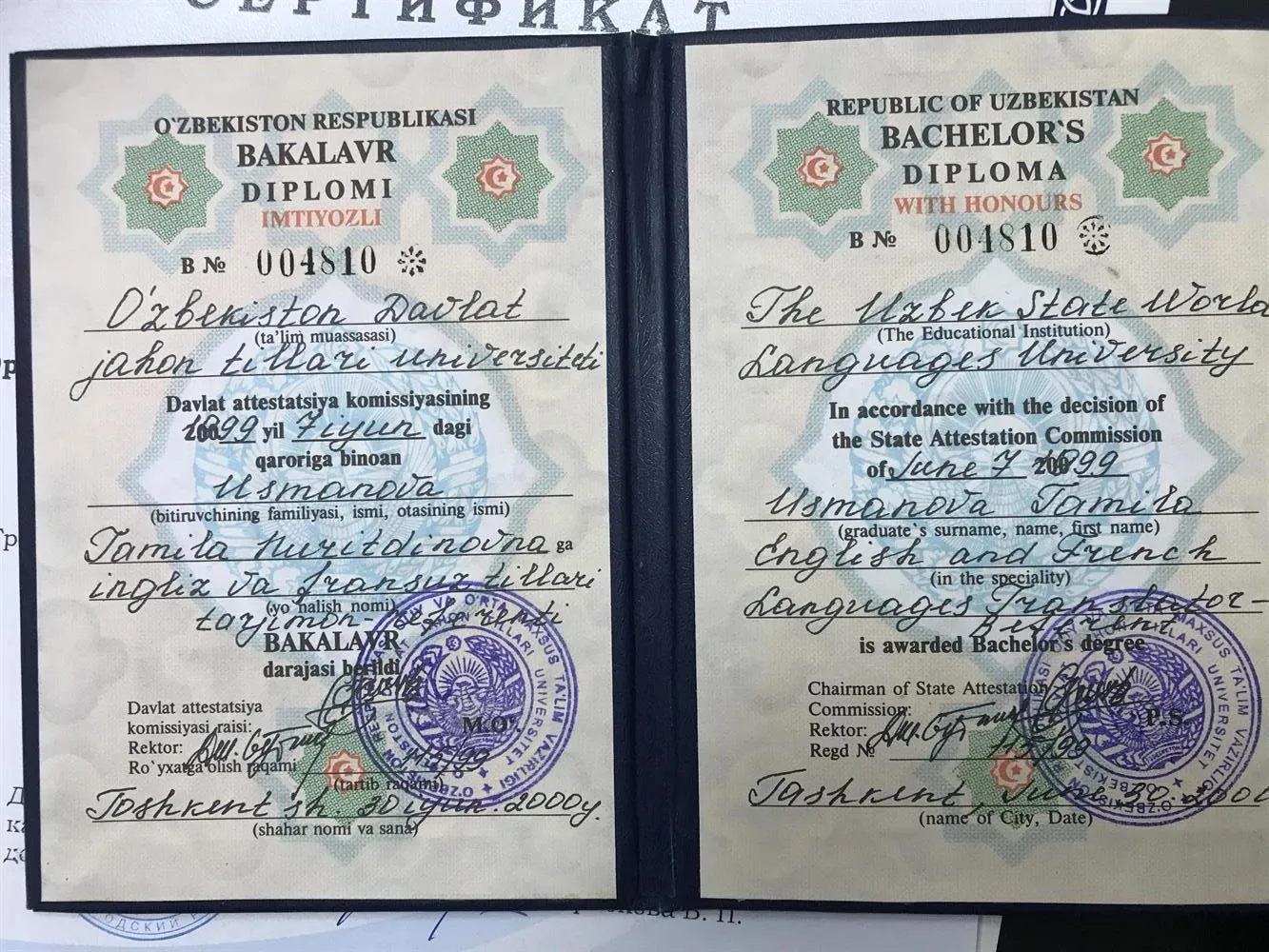 Диплом Бакалавра 