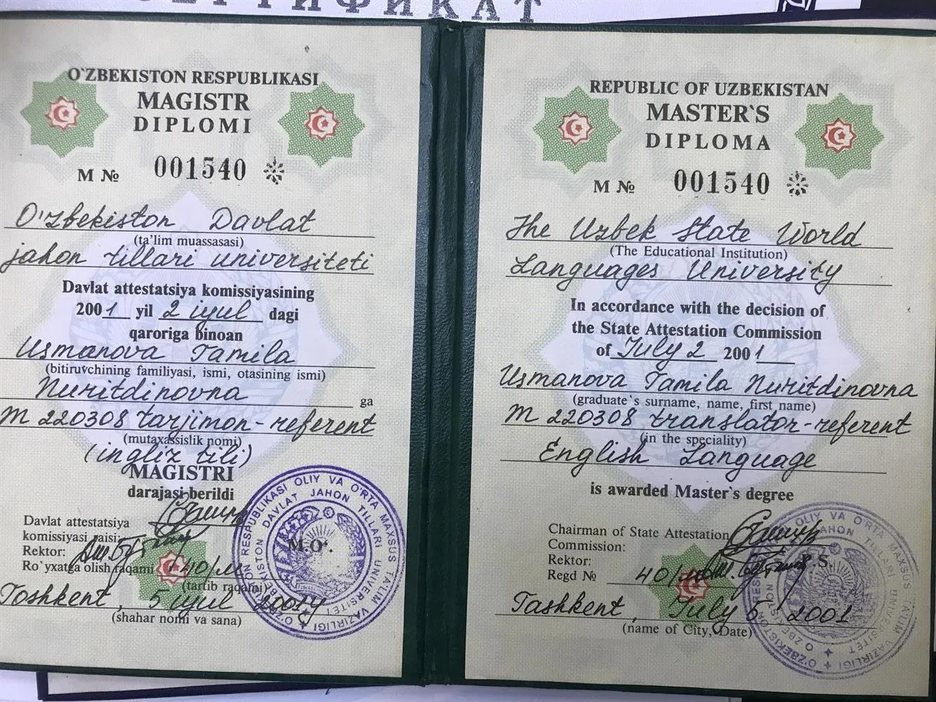 Диплом Магистра