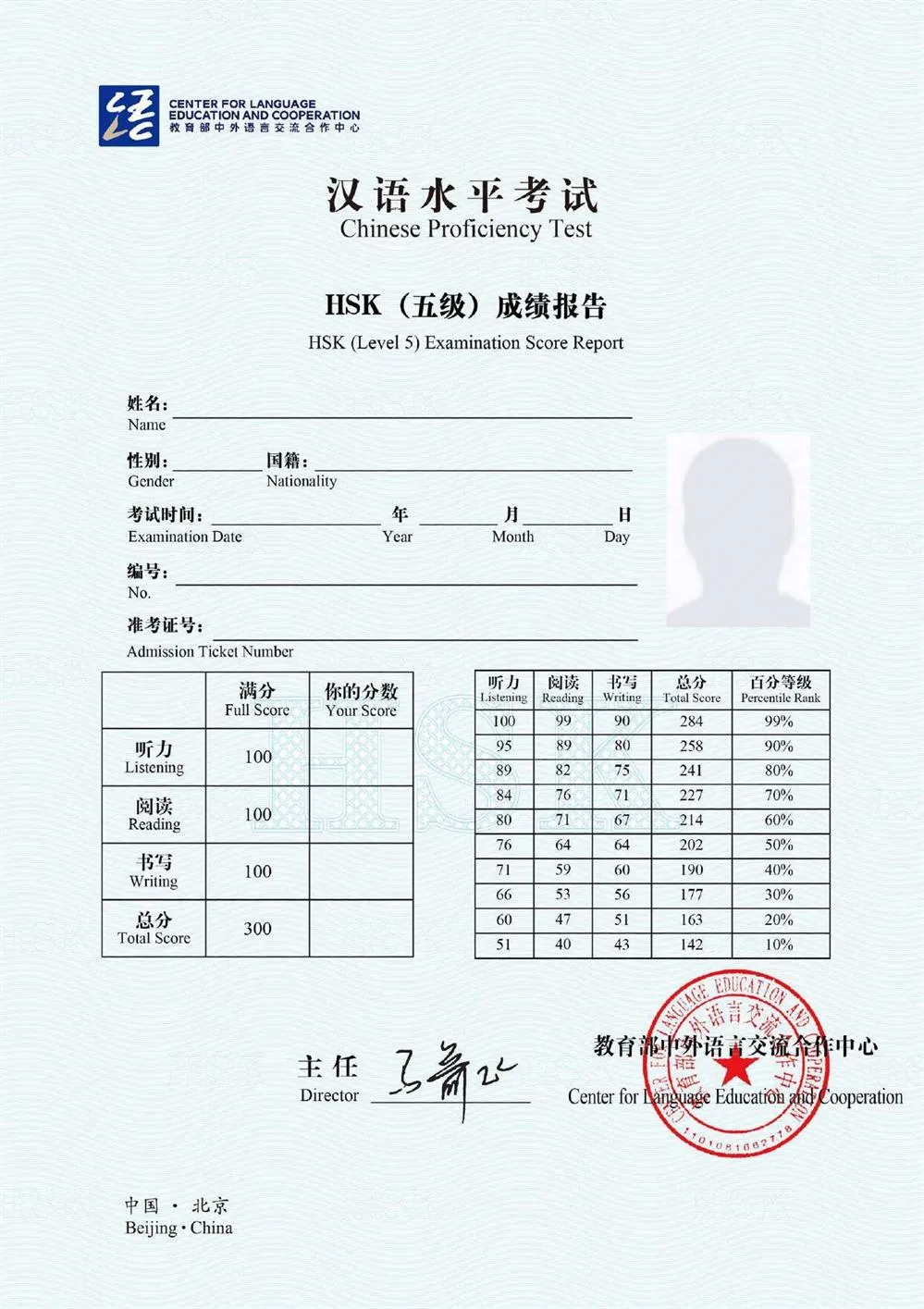 HSK 5 экзамен китайского языка 