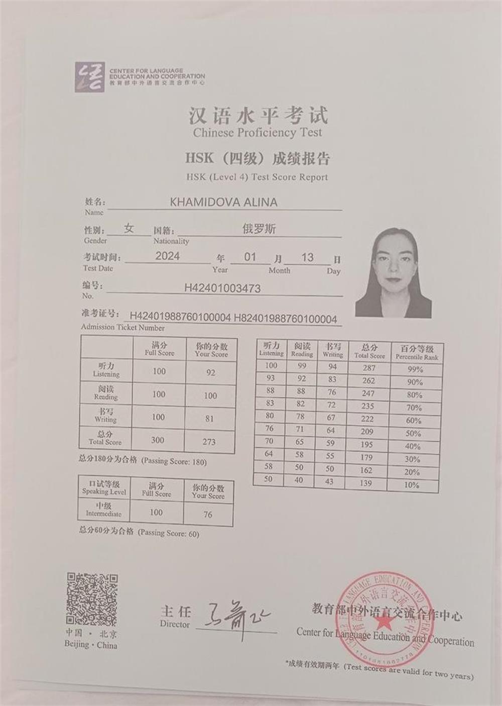 Сертификат с результатами по сдаче HSK4 и HSKK