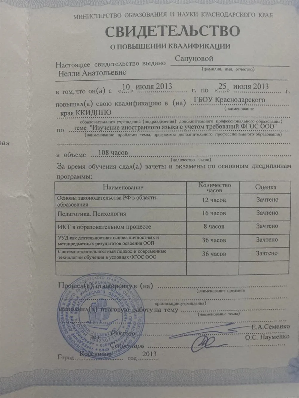 Свидетельство о повышении квалификации