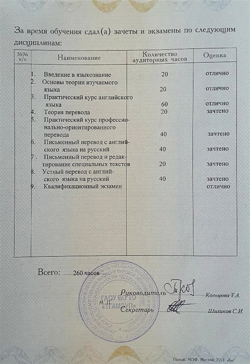 Приложение к диплому