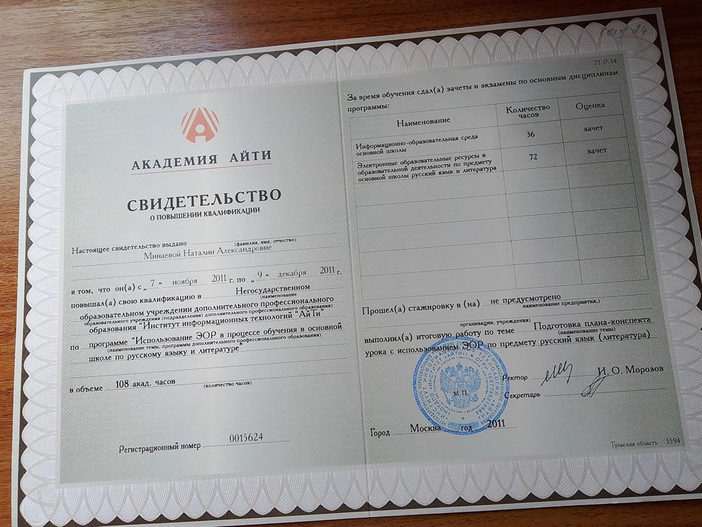Свидетельство о повышении квалификации