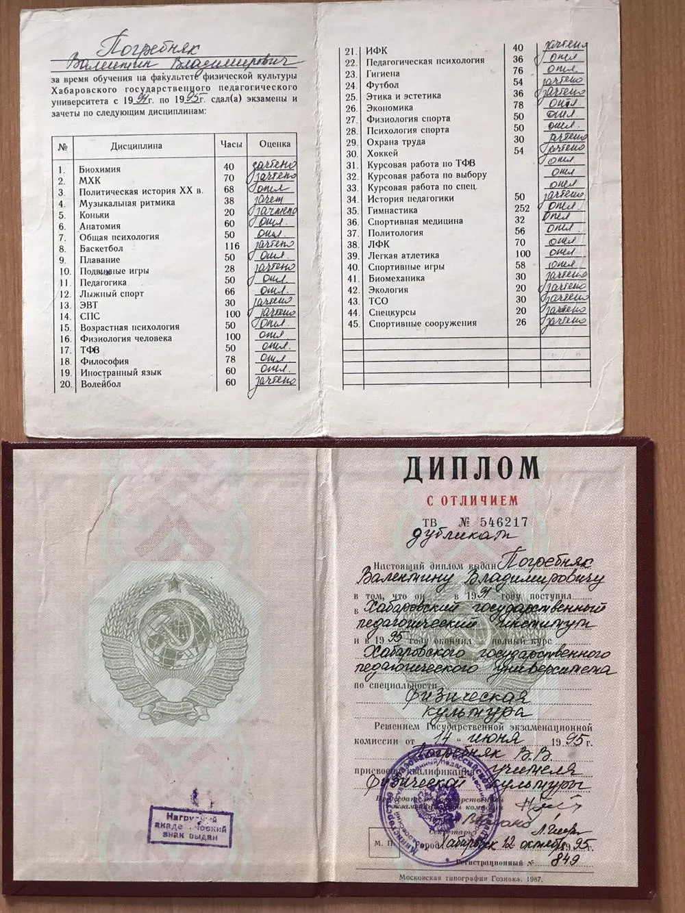 Диплом о высшем педагогическом образовании 