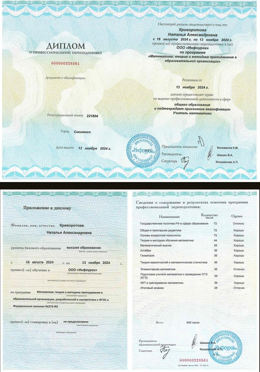 Диплом о профессиональной переподготовке. Математика 5-6 класс