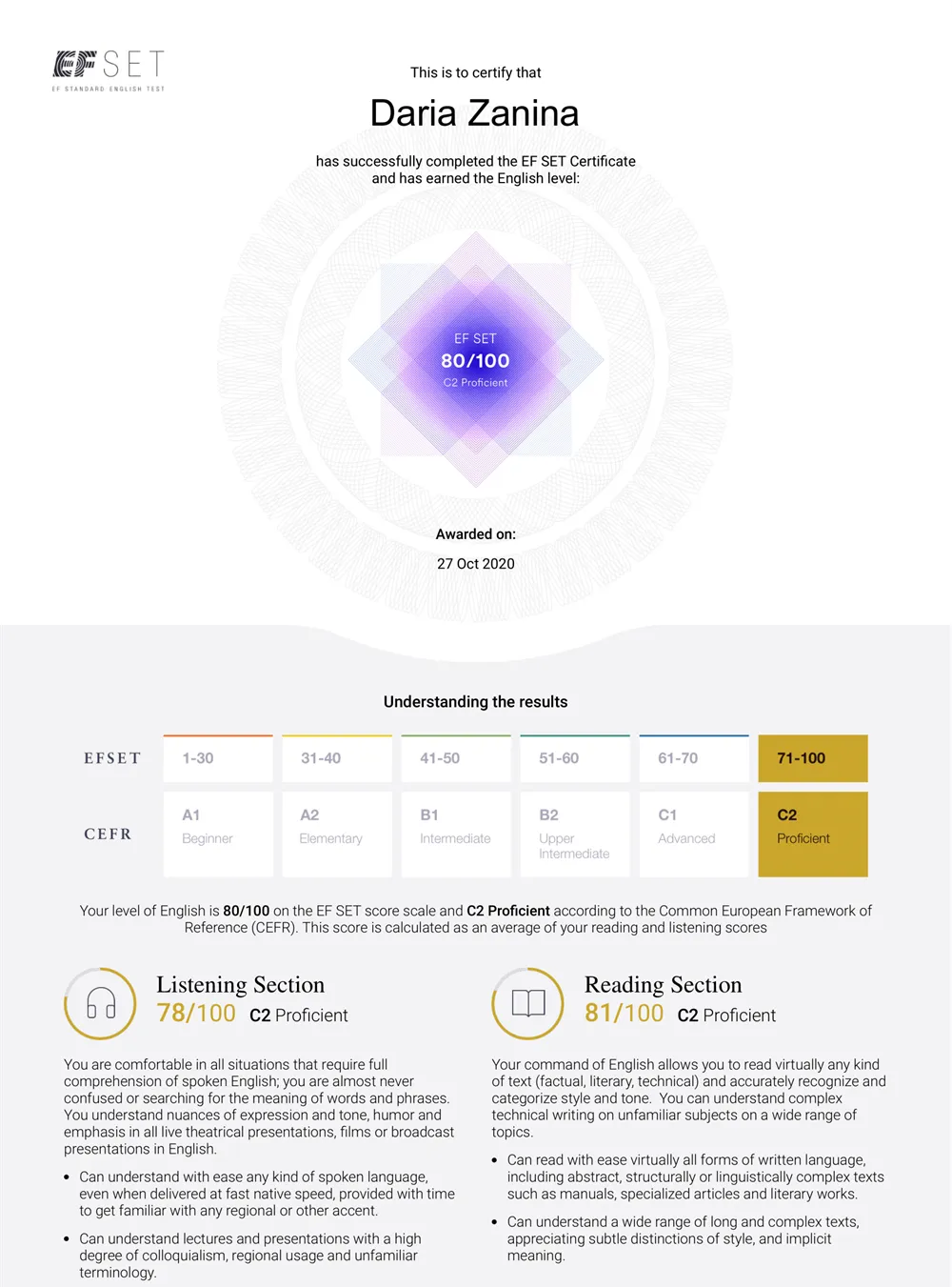Сертификат C2 level