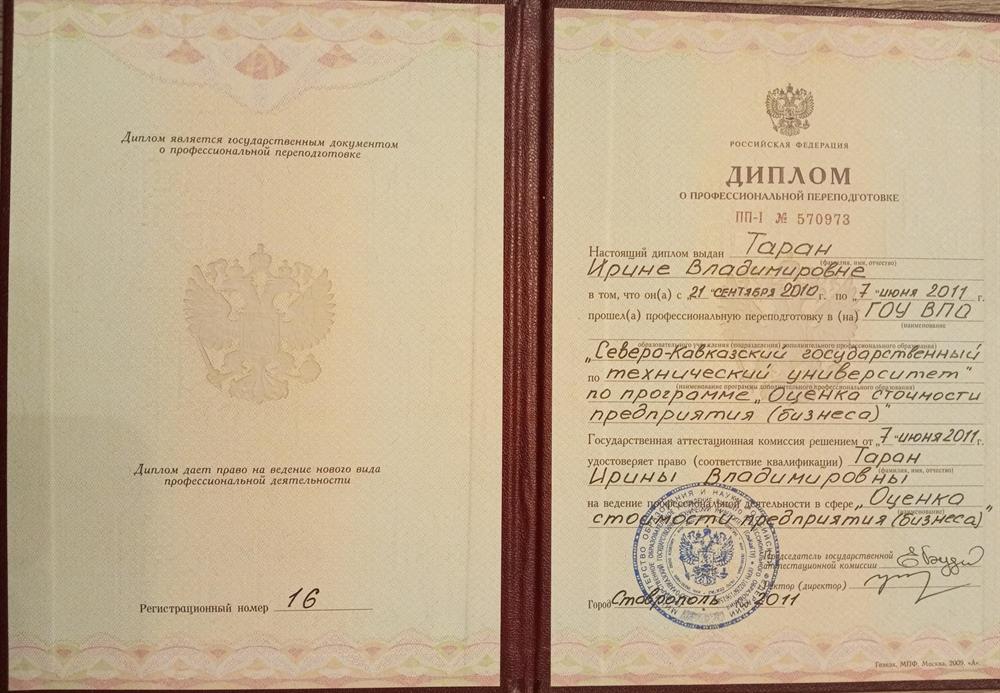 Диплом о профпереподготовке Оценщика бизнеса