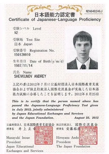 JLPT N2 Certificate