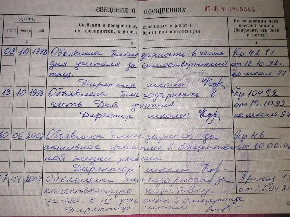 Трудовая книжка Поощрения