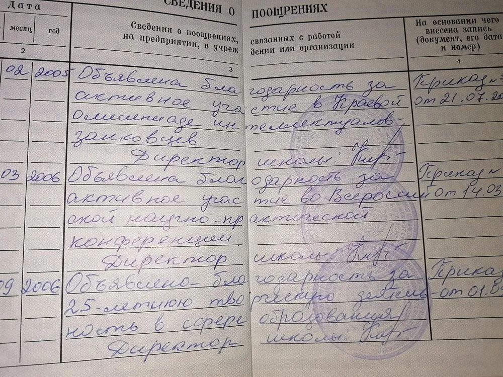 Трудовая книжка Поощрения