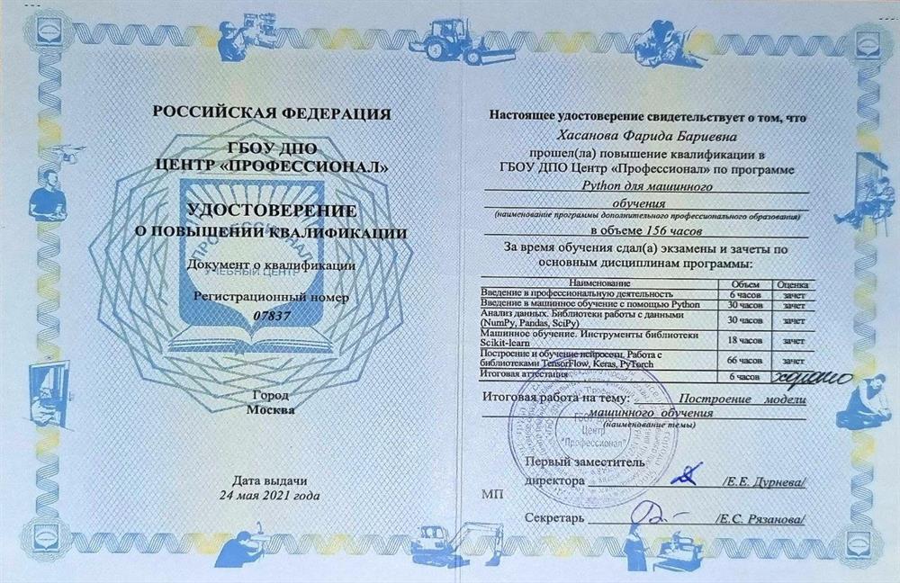 Удостоверение. Повышение квалификации в ГБОУ ДПО Центр “Профессионал” по программе Python для машинного обучения (156 часов)