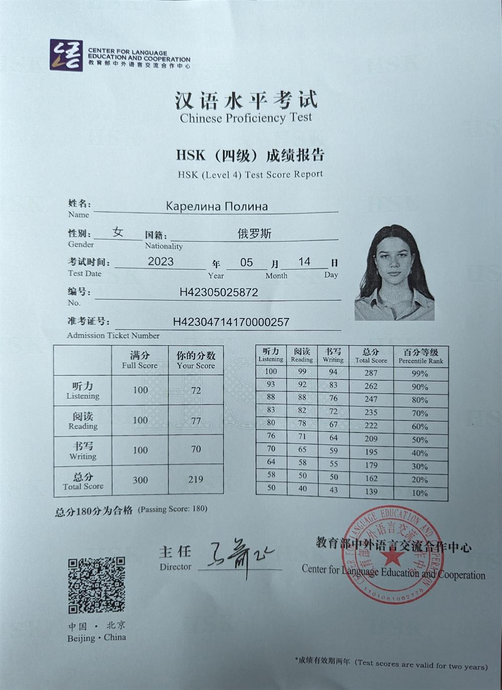 HSK 4 14.05.23