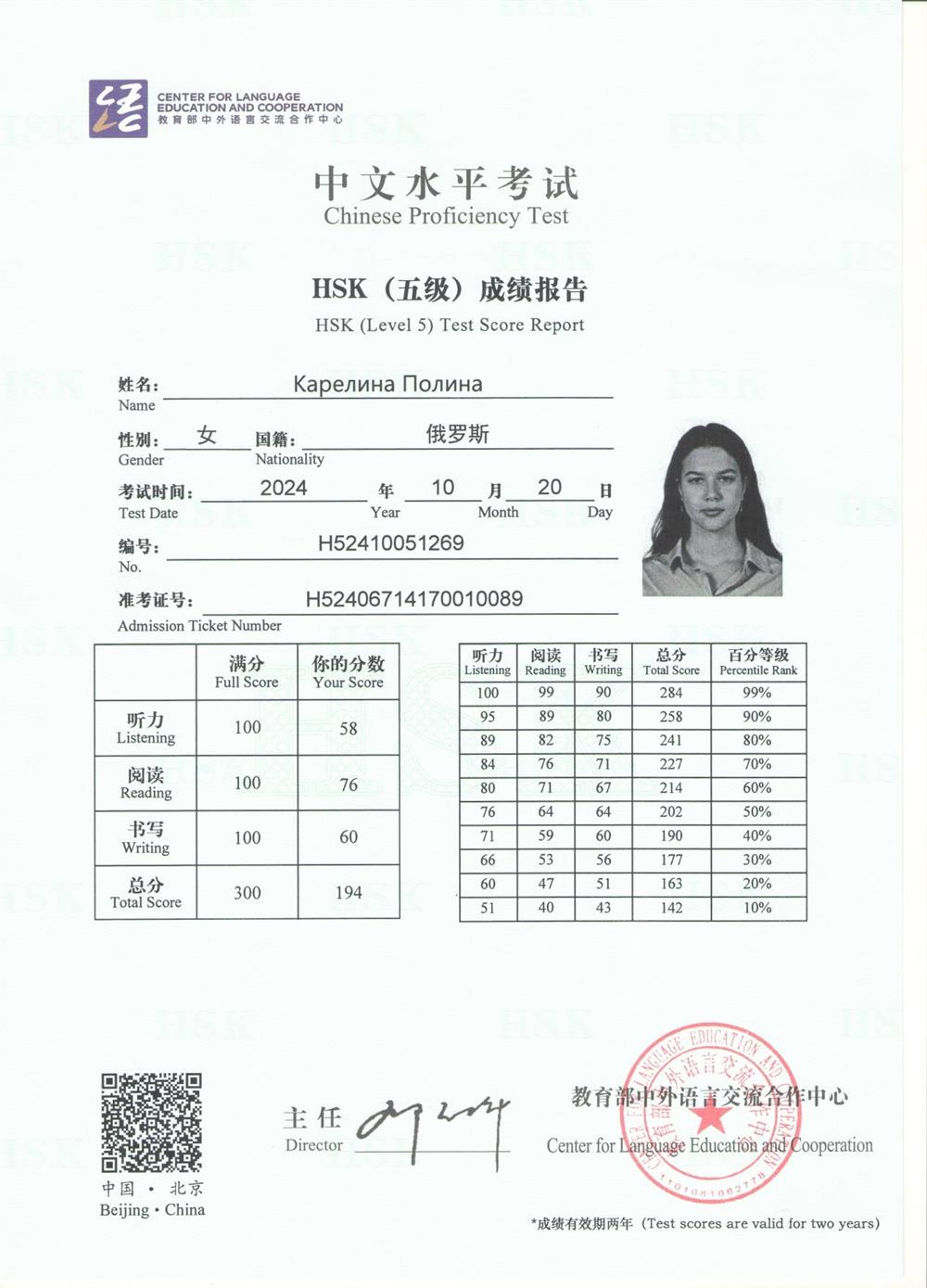 HSK 5