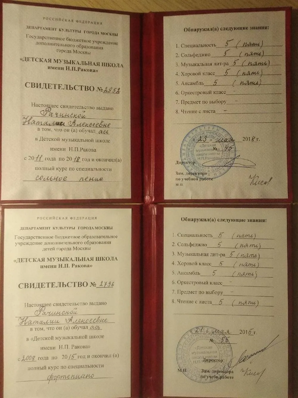Дипломы муз. школы 