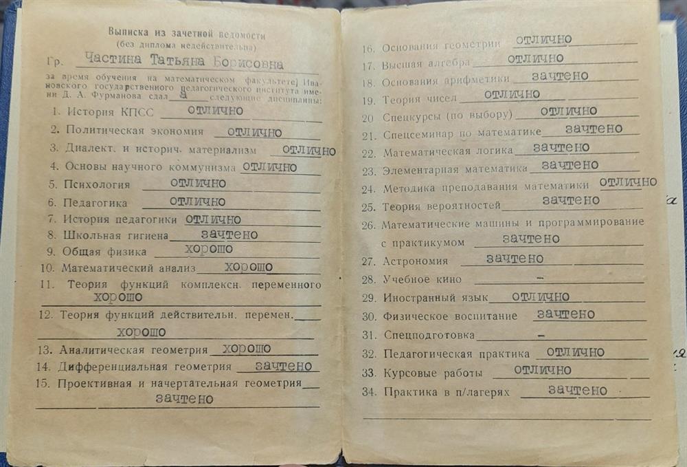 Приложение к диплому (оценки)