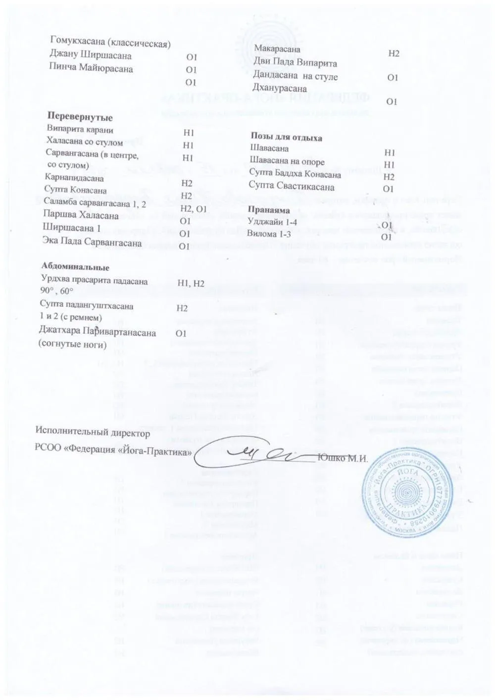 Приложение к диплому