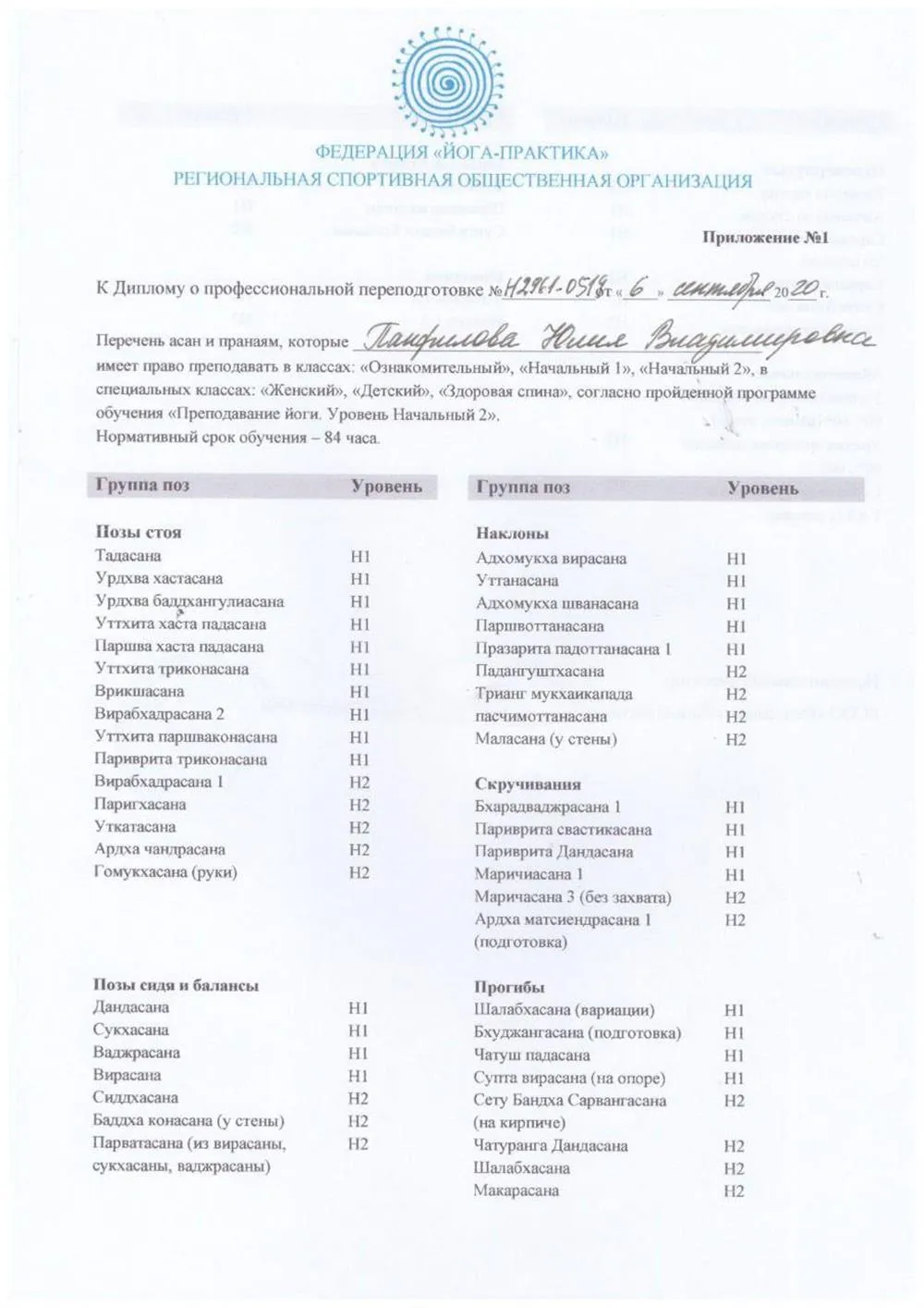 Приложение к диплому