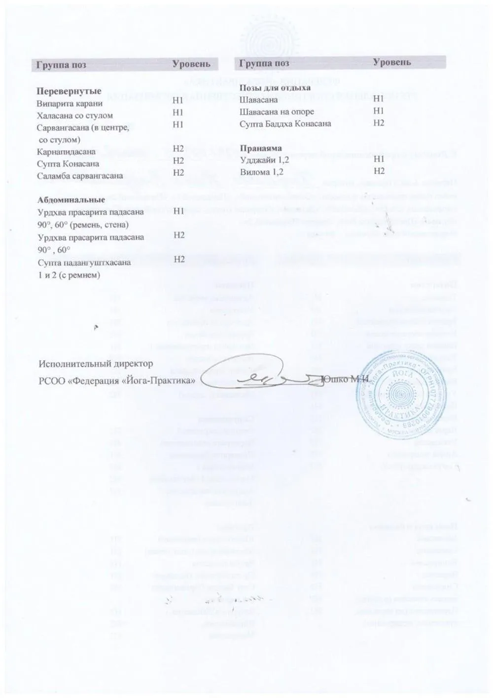 Приложение к диплому