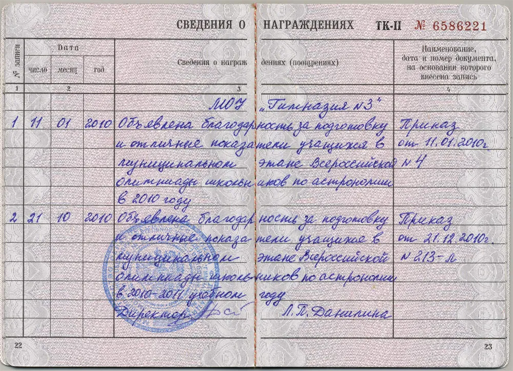 Благодарность за успешное выступление учеников на олимпиадах (2010 год)