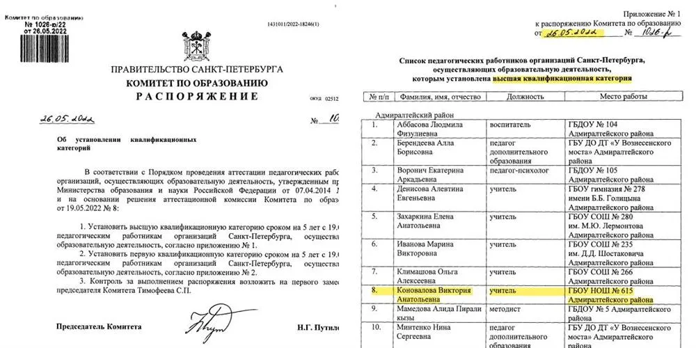 Распоряжение о присвоении высшей категории