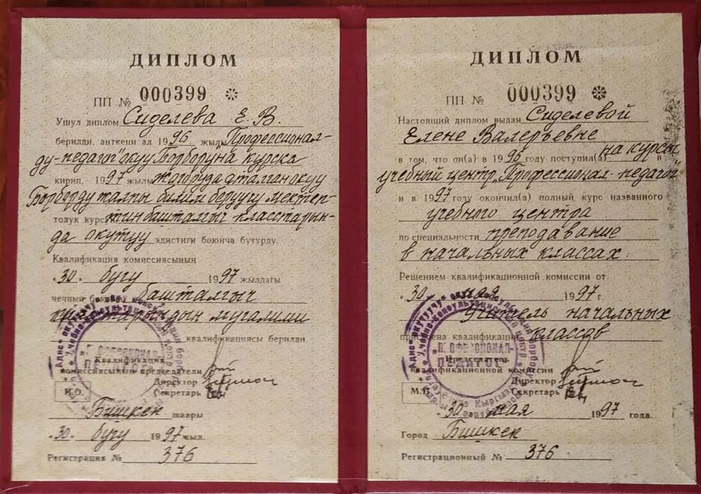 Диплом повышения квалификации