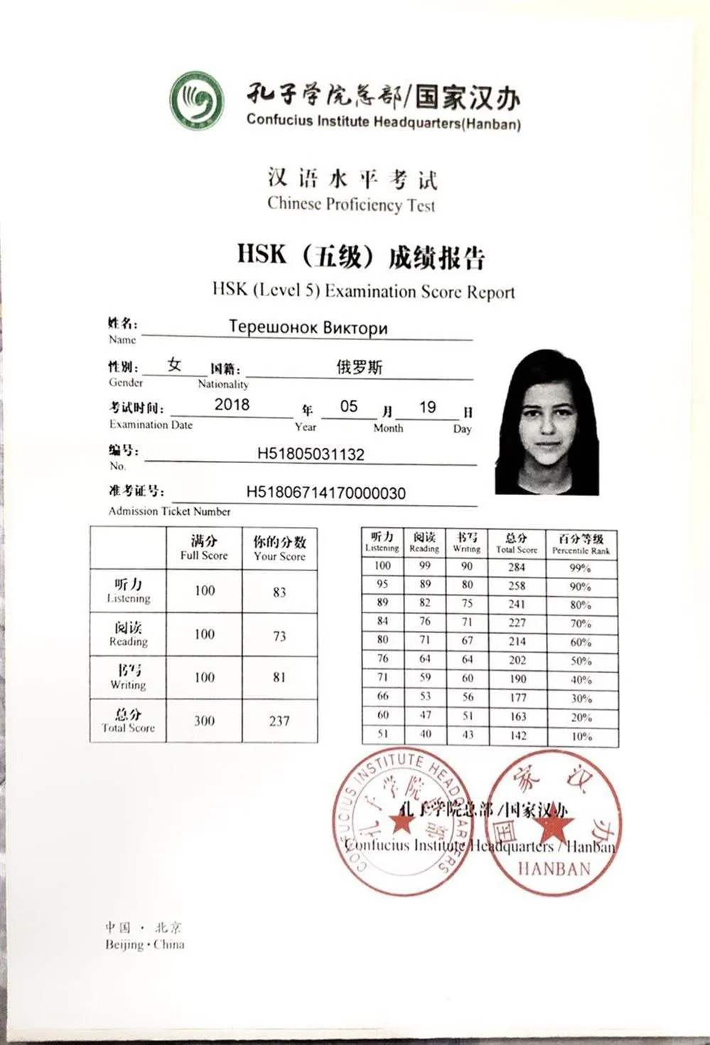 HSK 5