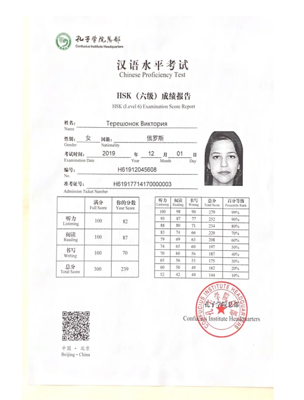 HSK 6