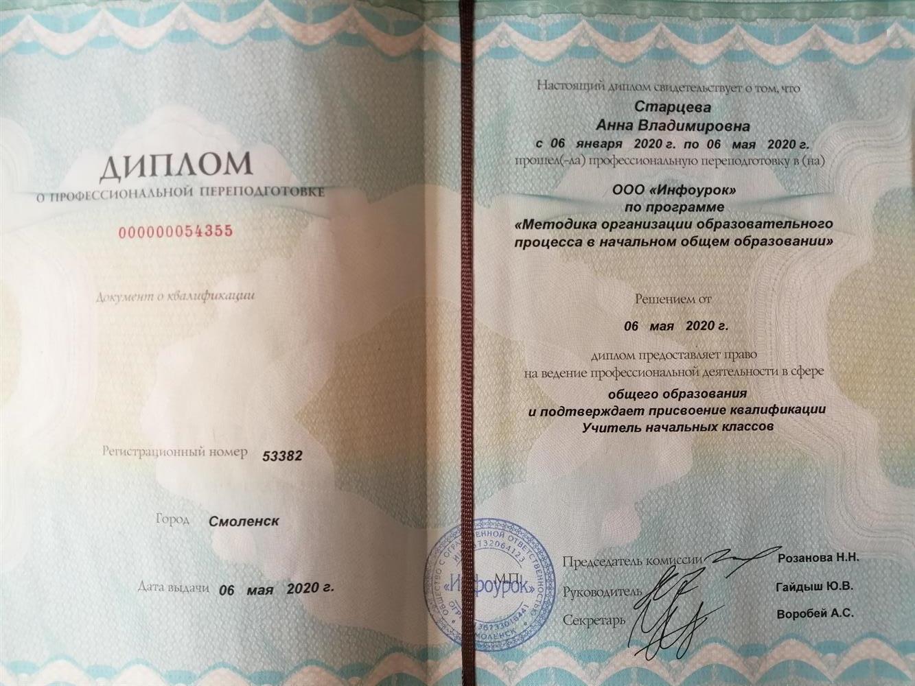 Диплом учителя начальных классов