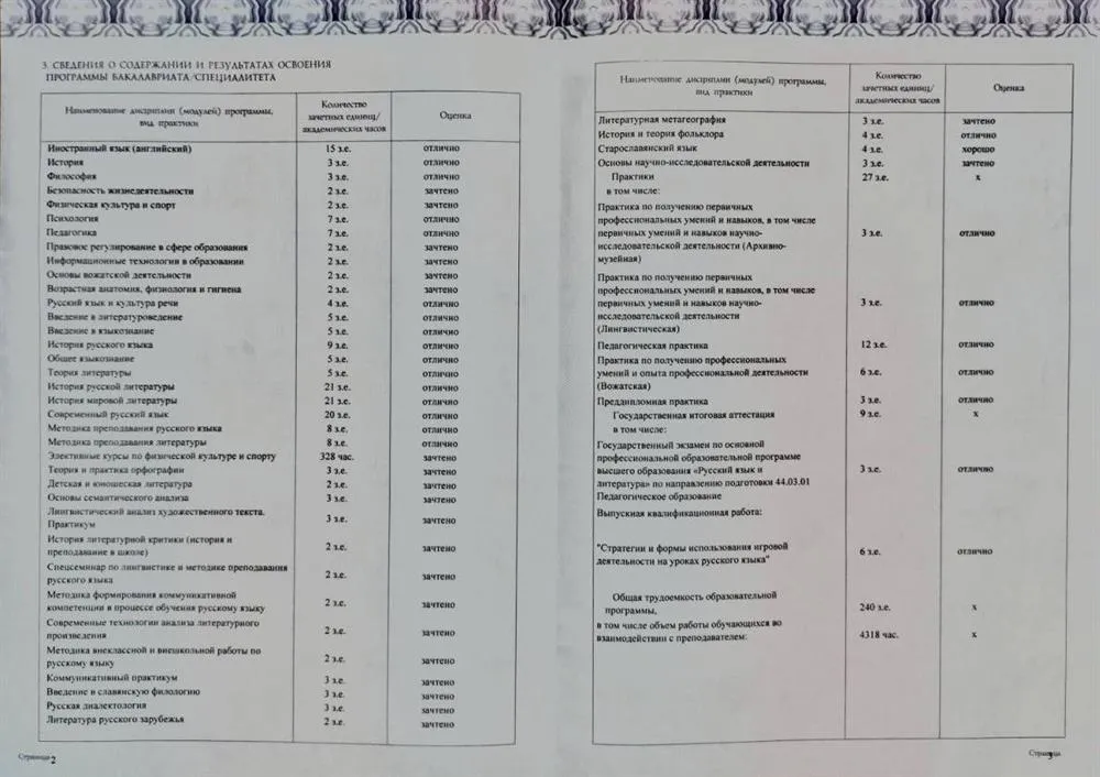 Приложение диплома