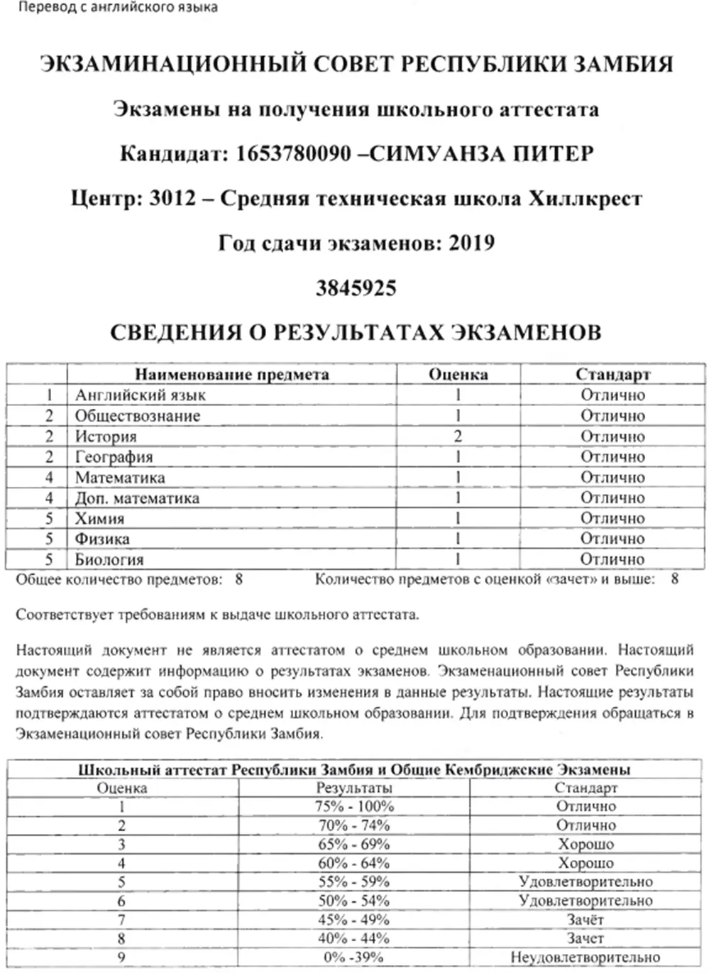 Заявление о результатах 12 класса