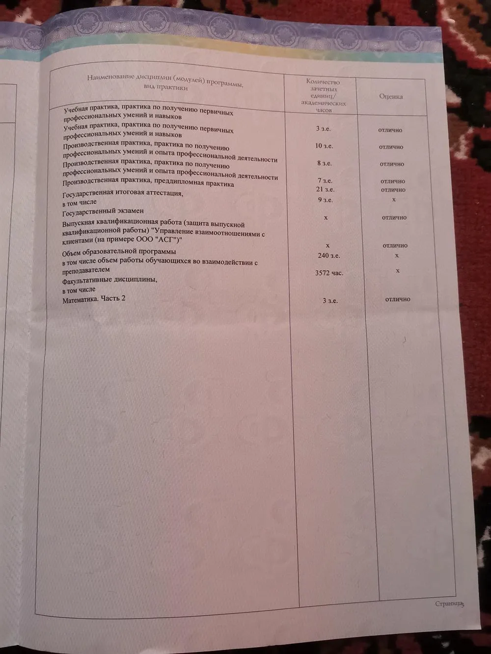 Диплом о высшем образовании