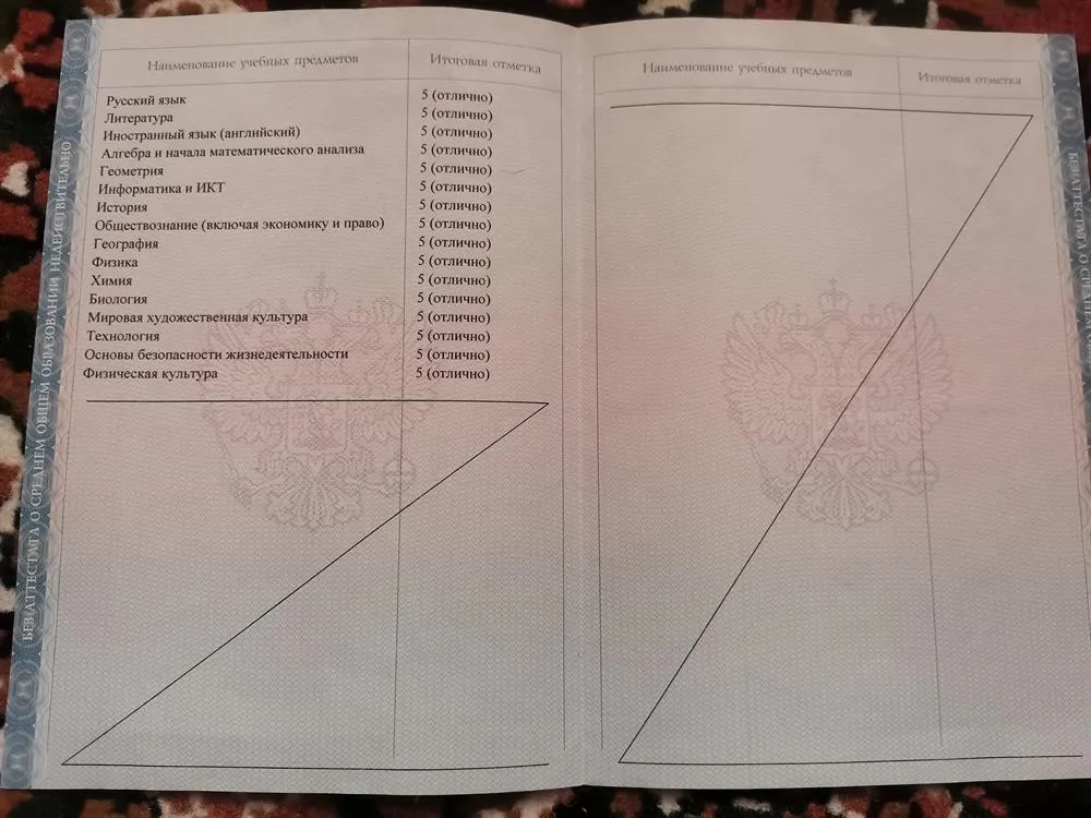 Диплом о среднем образовании