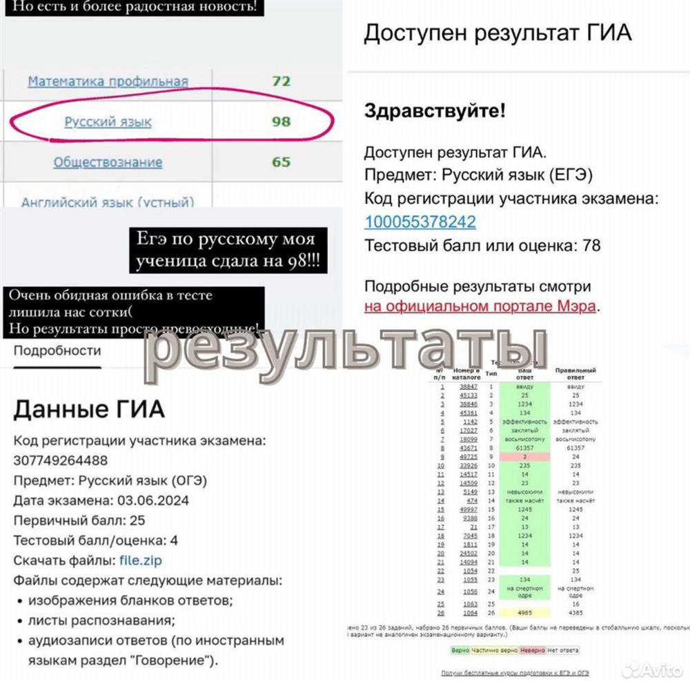 Результаты 
