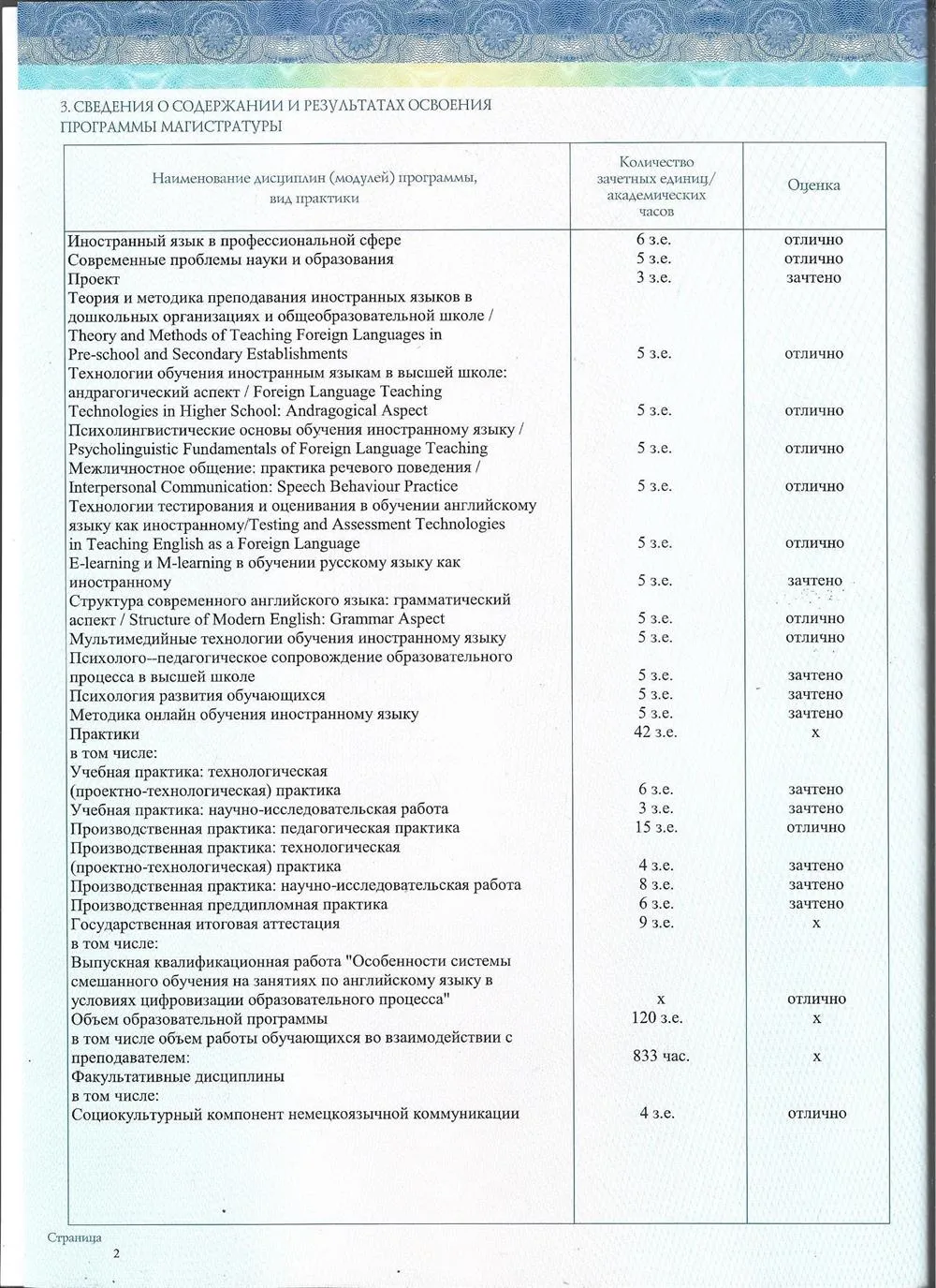 Приложение к диплому 