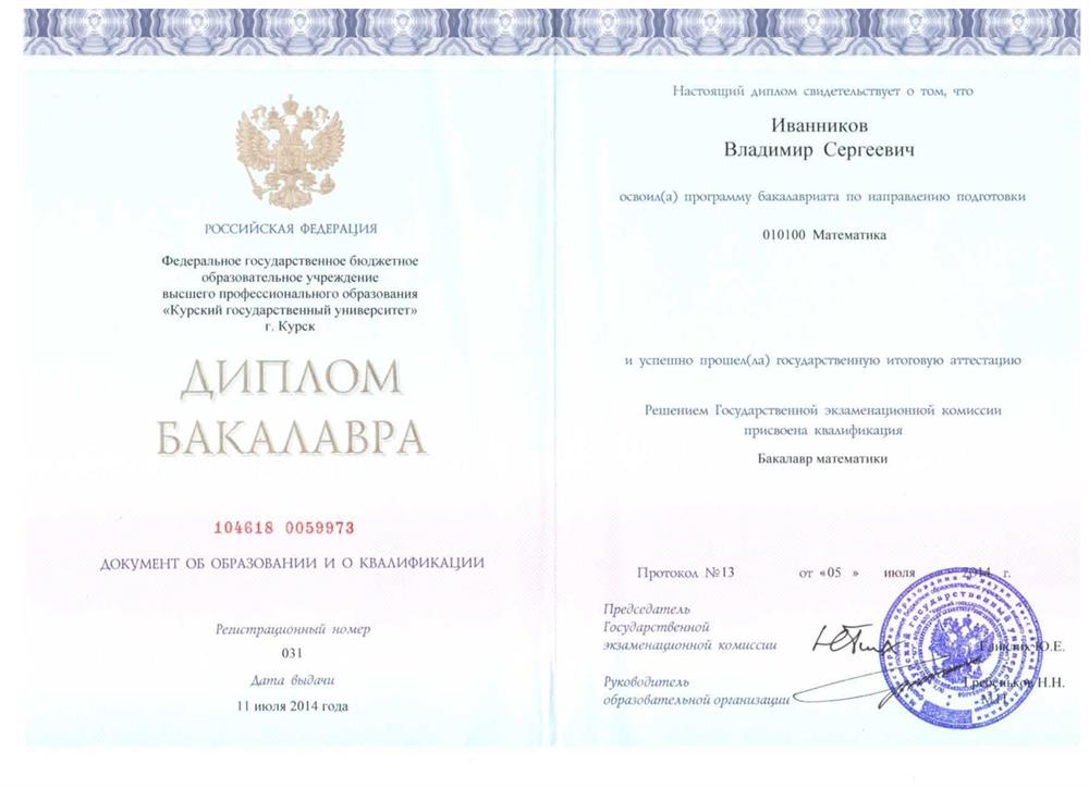 Диплом бакалавра математики