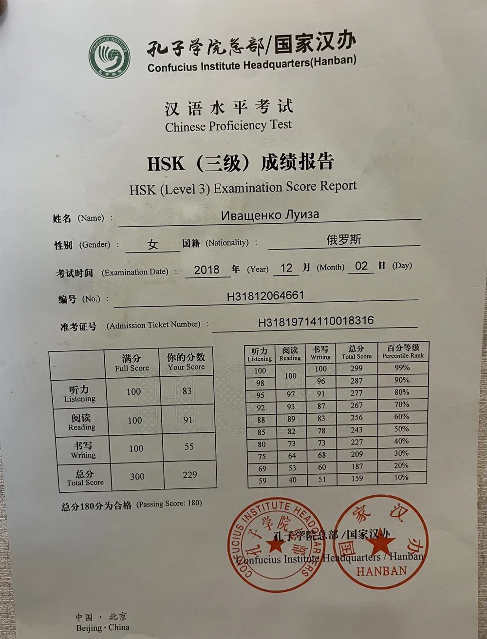 HSK