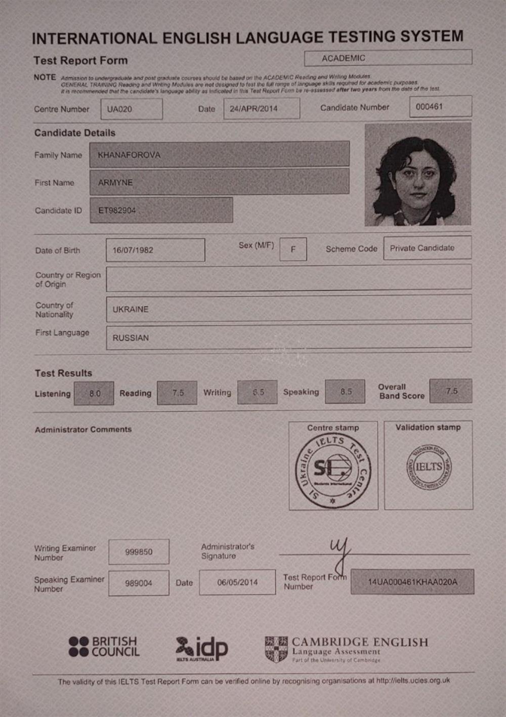 Сертификат Ielts Academic