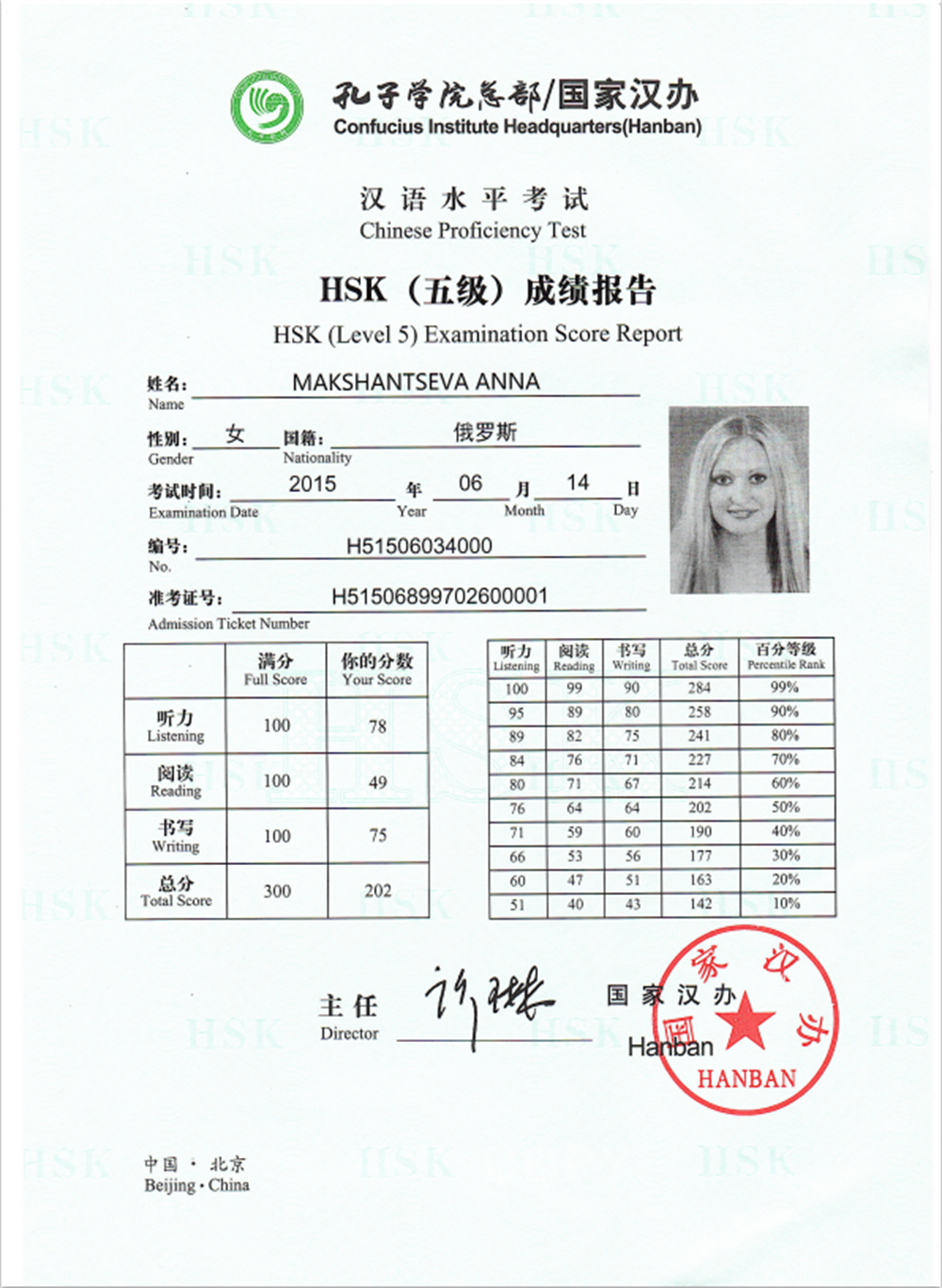 HSK
