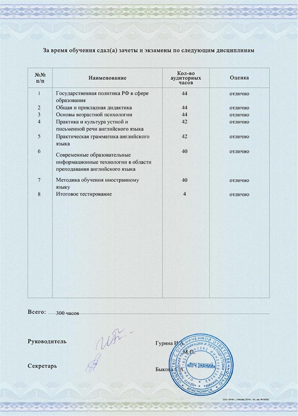 Диплом2_Приложение2