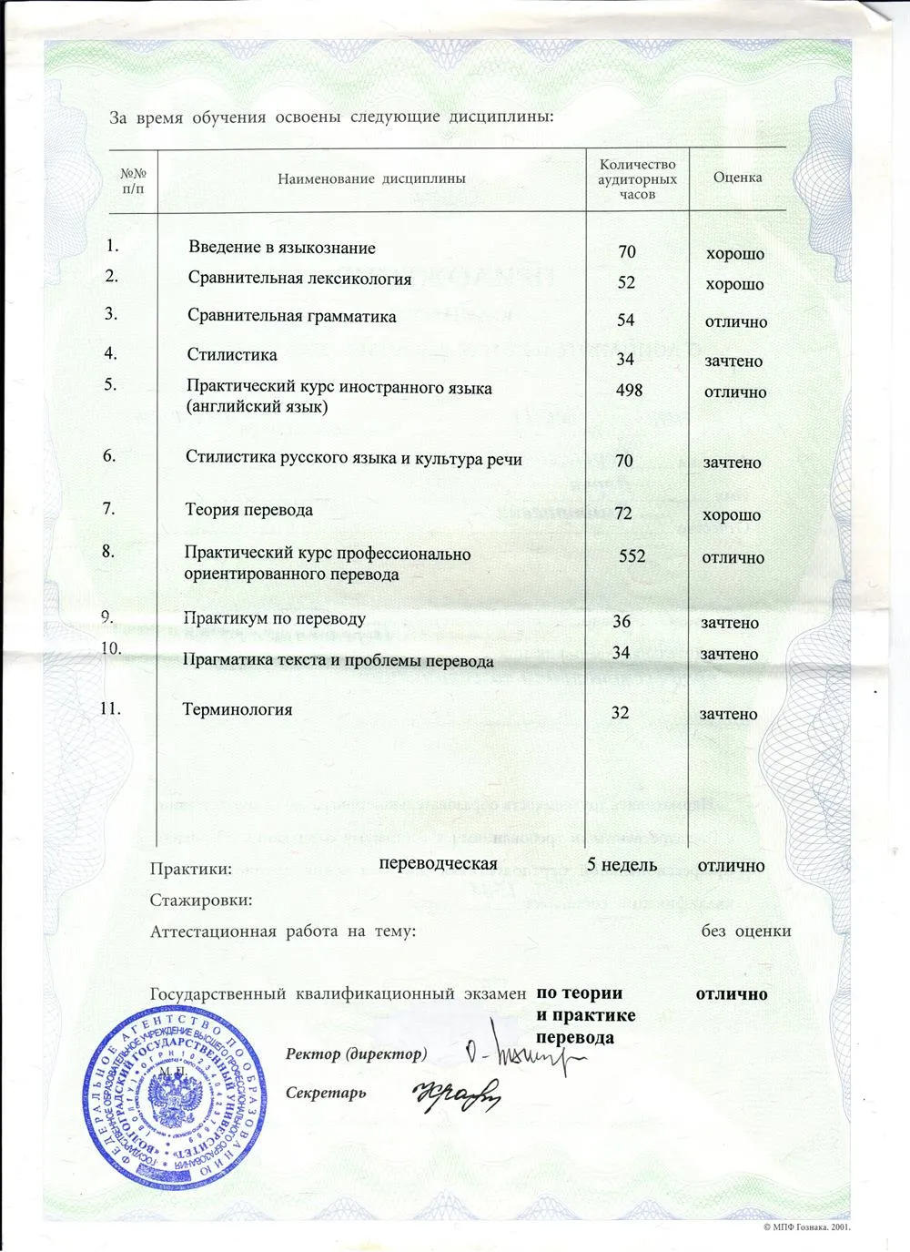 Приложение к диплому