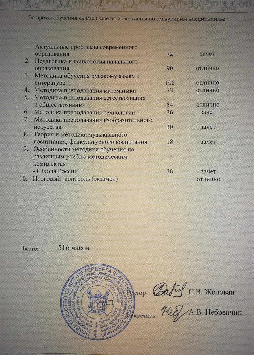 Приложение к диплому