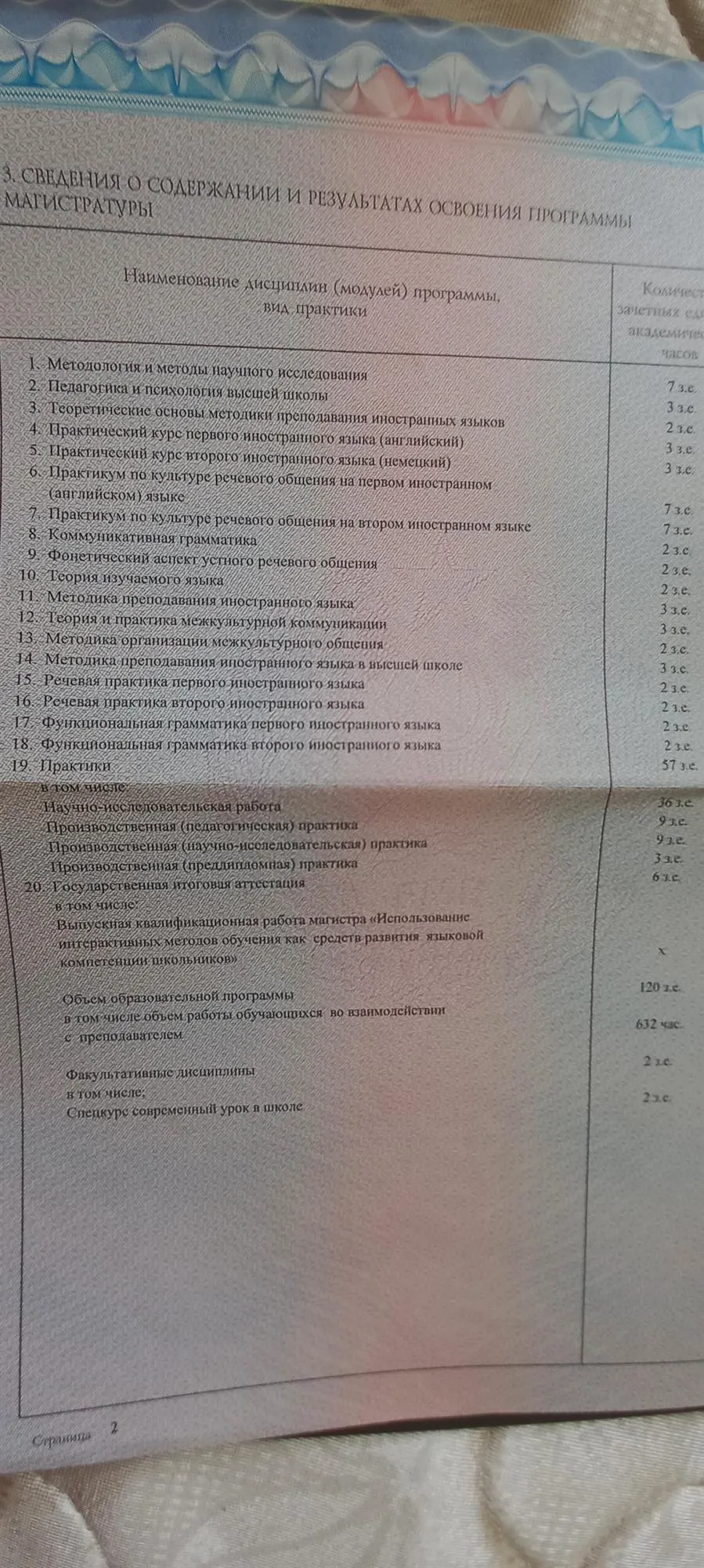 Приложение к диплому магистра