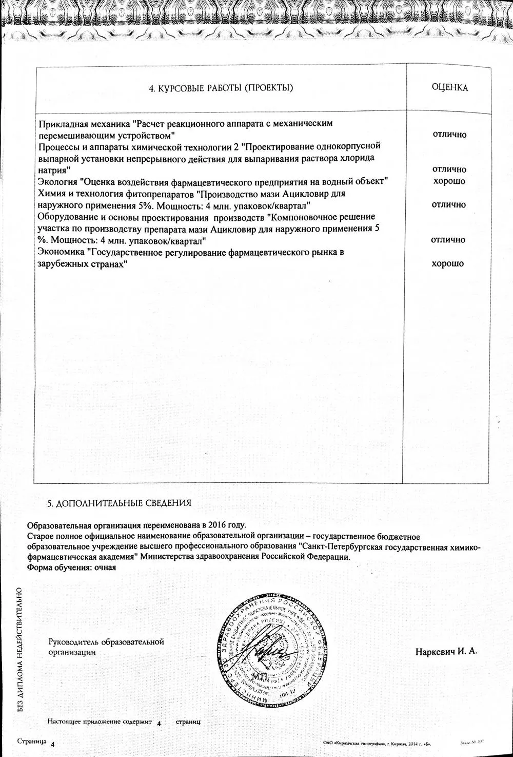 Приложение стр 4 (диплом бакалавра)