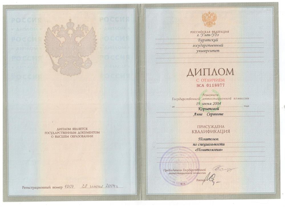 Диплом по специальности "Политология"