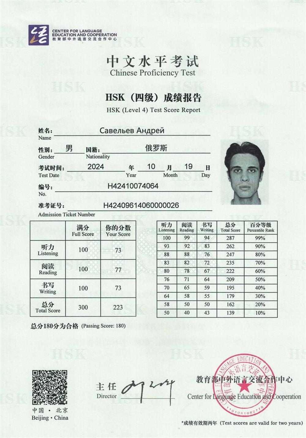 Сертифика HSK
