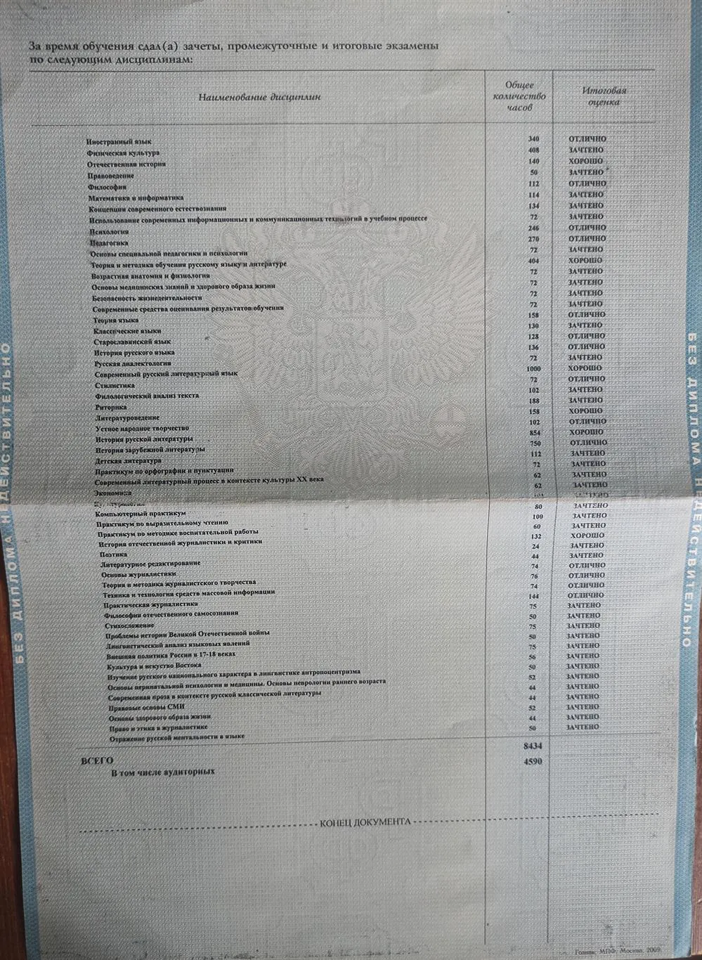 Приложение к диплому