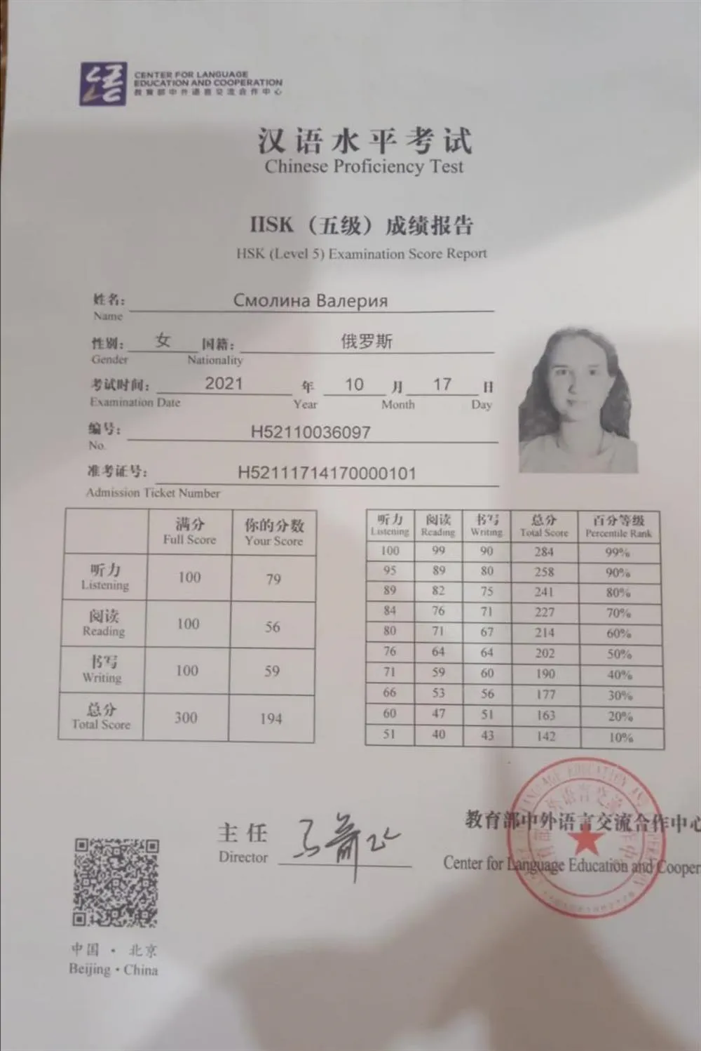 HSK5